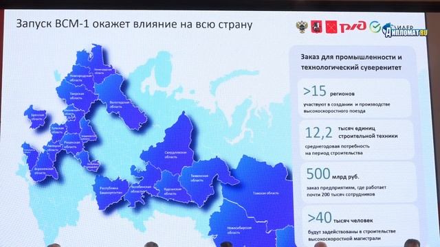 ВСМ Москва-Санкт-Петербург: Как Россия строит будущее
