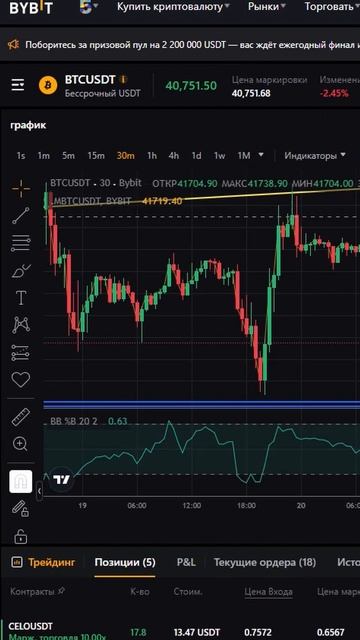 Как торговать фьючерсами на криптовалютной бирже? Про