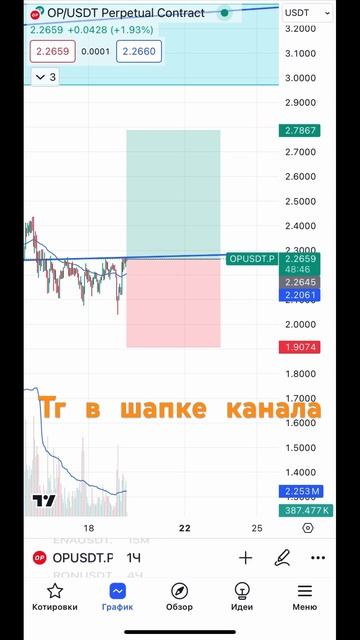 Торгую криптой. Монета op