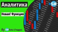Аналитика - Новая функция! в S#.Data(Гидра)