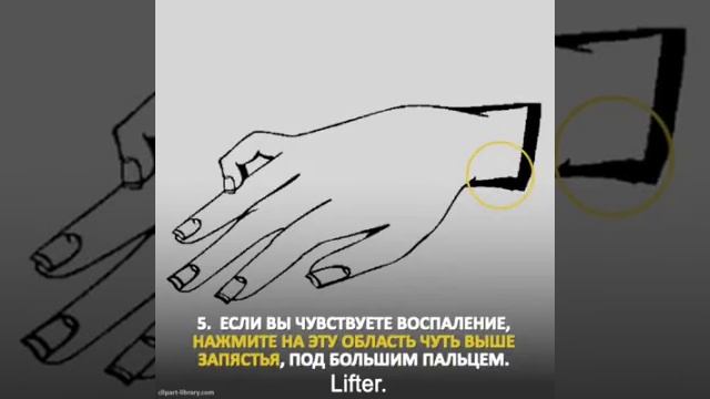 Способы уменьшения боли и дискомфорта