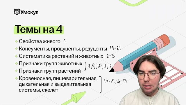 ОГЭ по биологии на 4 и 5: пошаговый план | Умскул