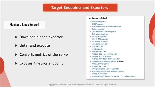 16.1 Introduction to Monitoring with Prometheus