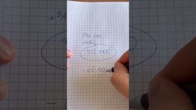 Как заработать 170% на кредитных деньгах ?🤯