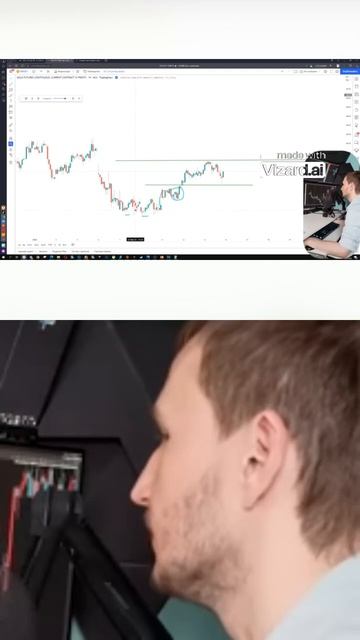 Секреты успешной торговли #успех #инвестиции #trading #биз