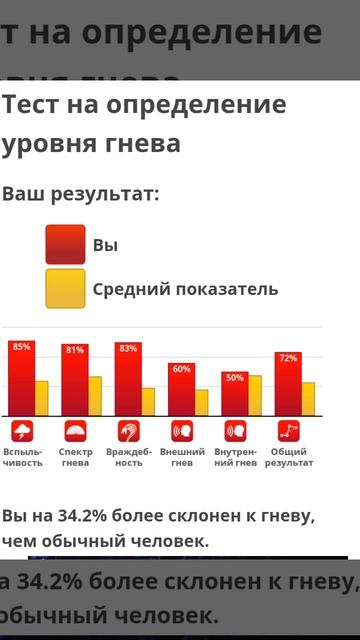 я так и знала