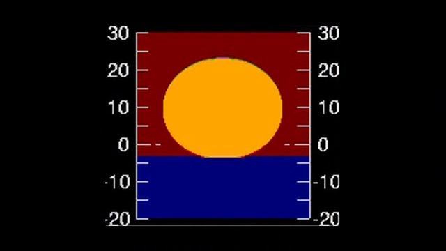 Введение в Астрономию - 02-04