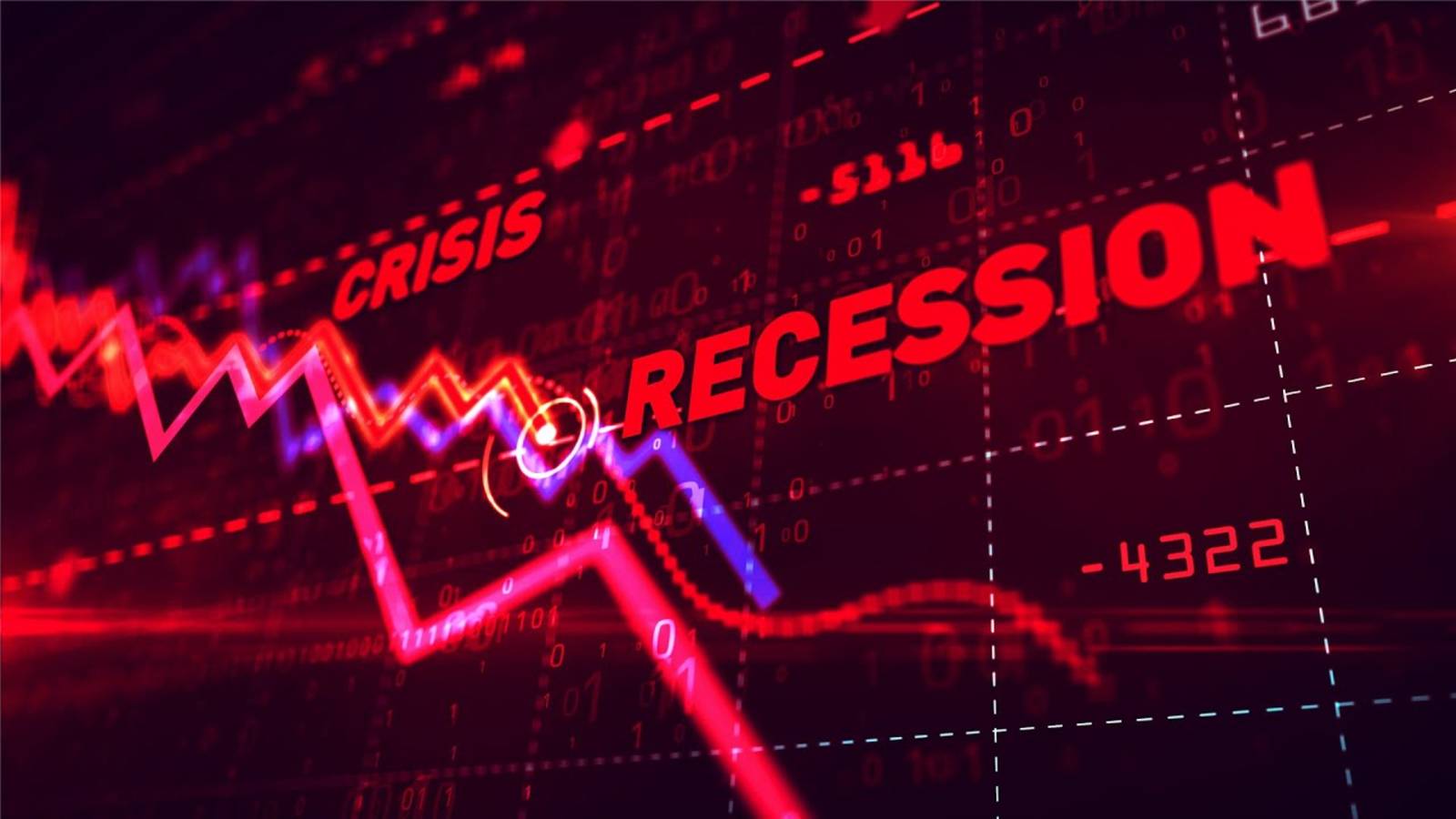Обзор фондового рынка 13 мая 2025 года - все по плану - ждем дальше вниз