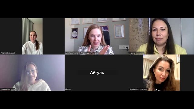 Защита итоговых работ по курсу Астропсихология. Ответы на вопросы с учениками, 14.05