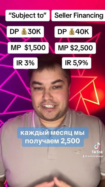 Как Купить дом в США с низкой процентной ставкой? Сдел?