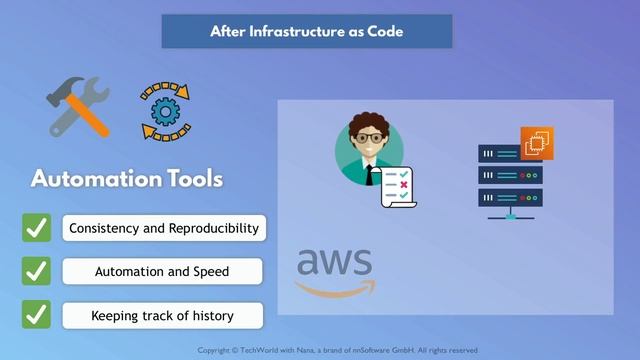 9.13 AWS & Terraform Preview