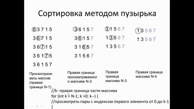 Сортировка методом пузырька
