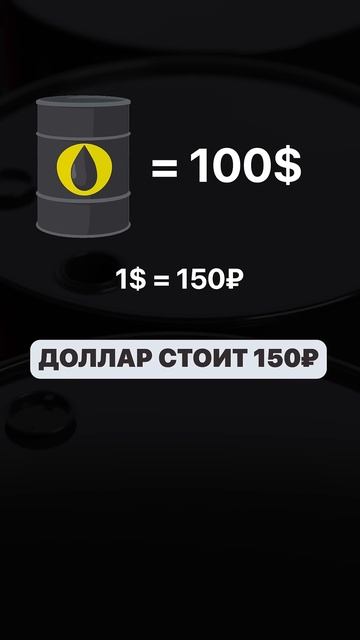 Как зарабатывать на ПАДЕНИИ рубля? #деньги #вложениеде