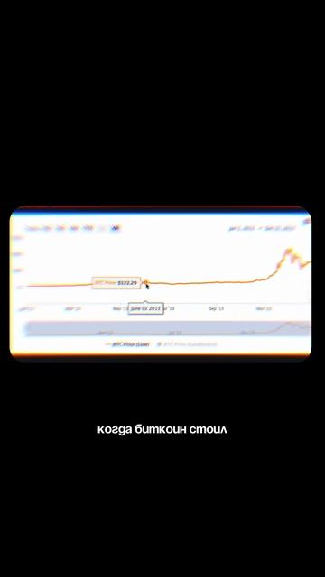 Сколько будет стоить биткоин через 14 лет?!  #биткоин #bitc