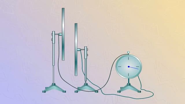 От чего зависит ёмкость плоского конденсатора