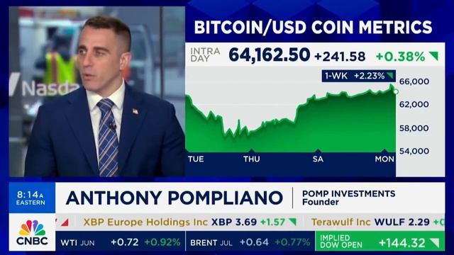 ТРАМП ОБЪЯВИЛ О ПОДДЕРЖКЕ БИТКОИНА!! БИТКОИН ПРОГНОЗ И