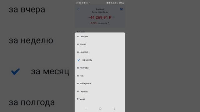 отчёт за неделю и месяц - 5.55% коррекция что делать?) #акц