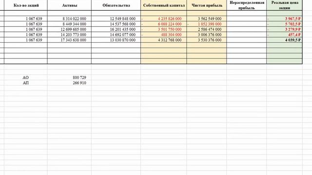 Акции ИЖСТАЛЬ прогноз на 2024, стоит ли покупать сегодня