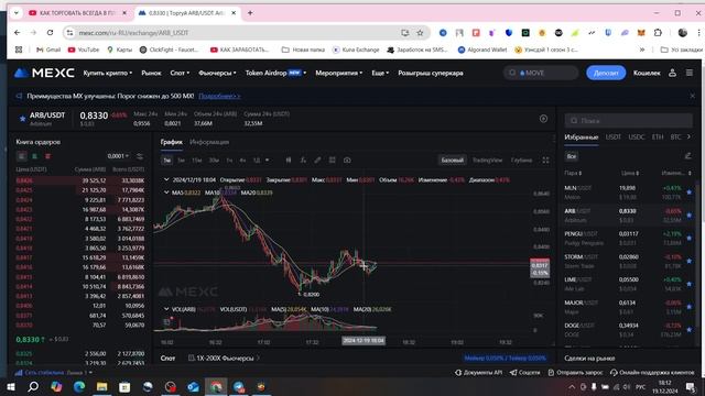Как заработать на MaxGlobal даже при падении рынка в 2024?