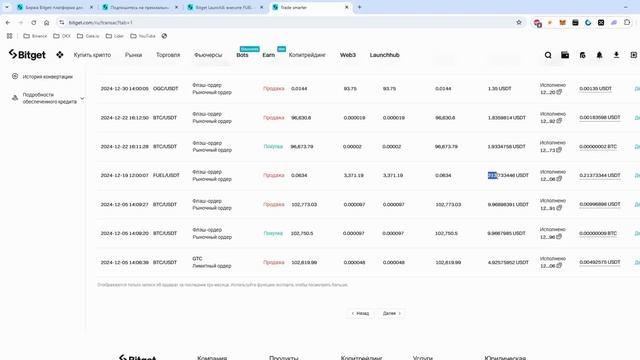 LaunchX на бирже BITGET - новый тип промоакции, 150$ за полдня