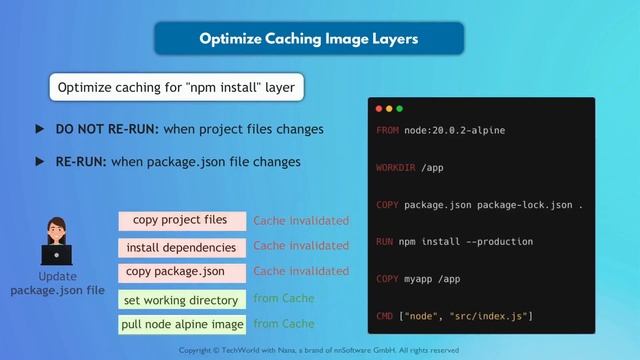 7.17 Лучшие практики Docker