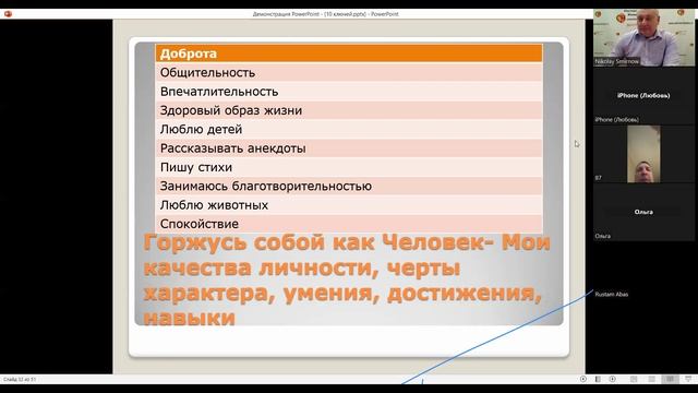 10 ключей к самоценности и уверенности в себе