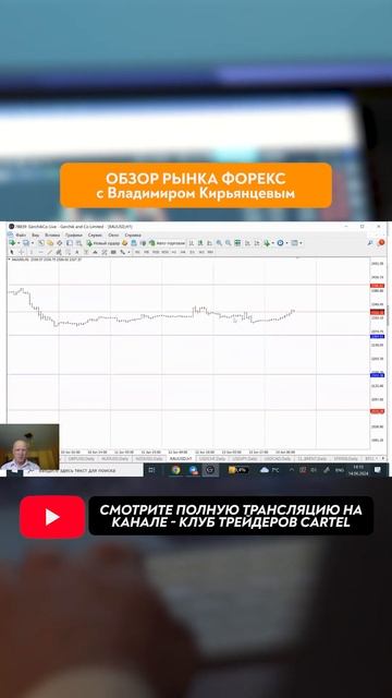 Обзор рынка Форекс I Июнь 2024