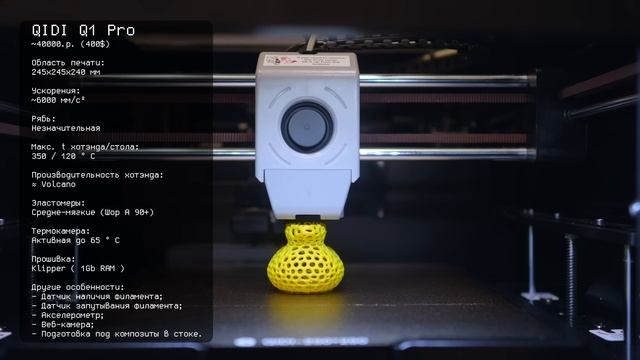 Лучшие и худшие 3D принтеры 2024