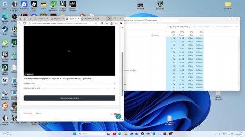 Почему видео Мерцает на стриме в OBS - решение! Причина 2 NWIDIA - Масштабирование Изображения - ВКЛ