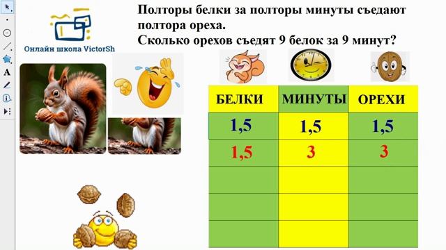 БЕЛКИ И ОРЕШКИ.