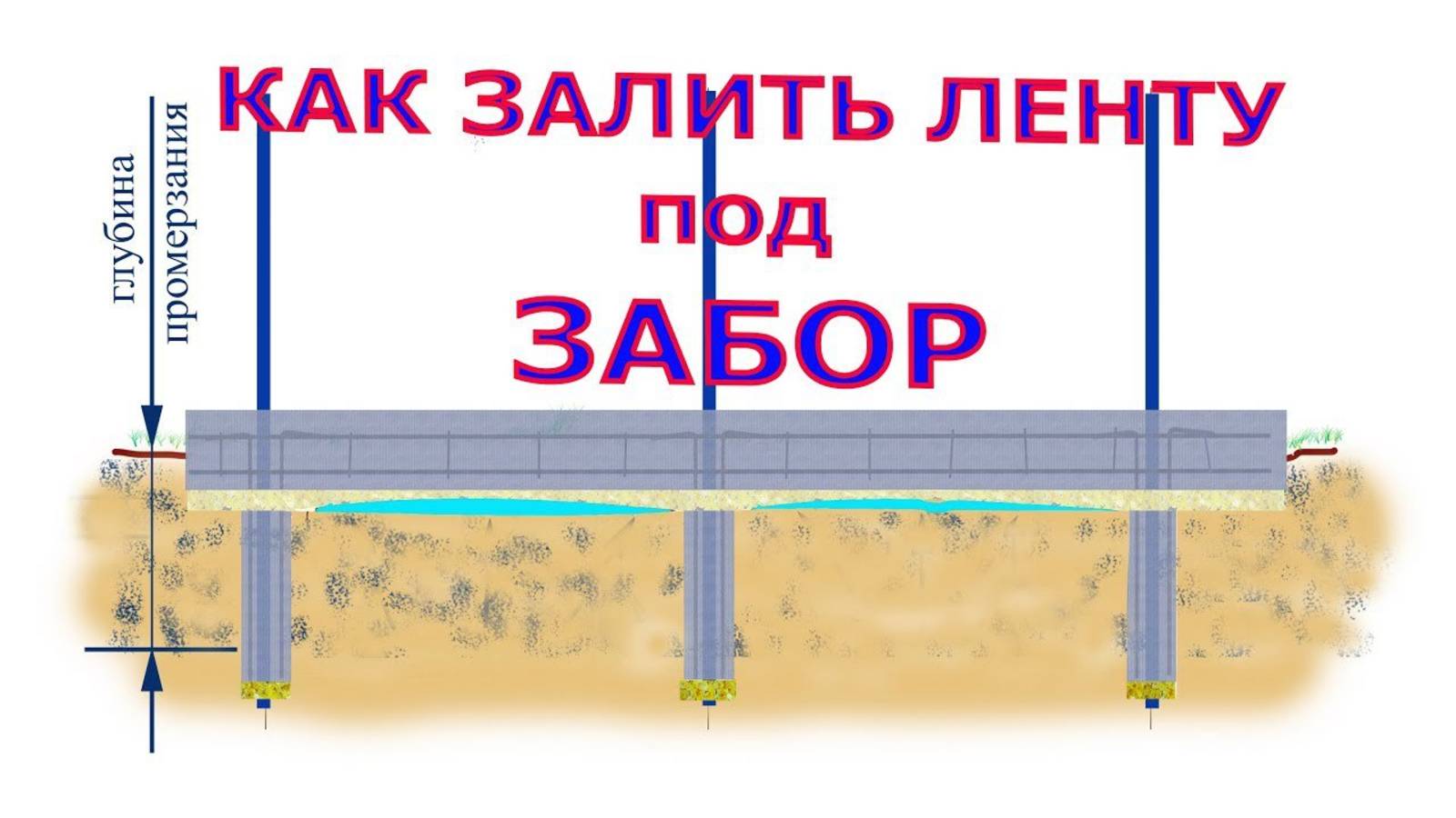 Как залить фундамент под забор из пенопласта? Чертеж, схема и размеры.