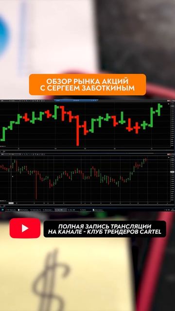 Обзор рынка Акций США с Сергеем Заботкиным