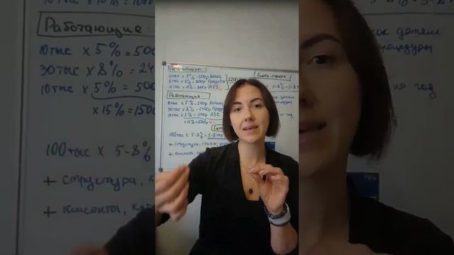 Заработок на больших Кешбеках от Лови кешбек ВТБ Банк?