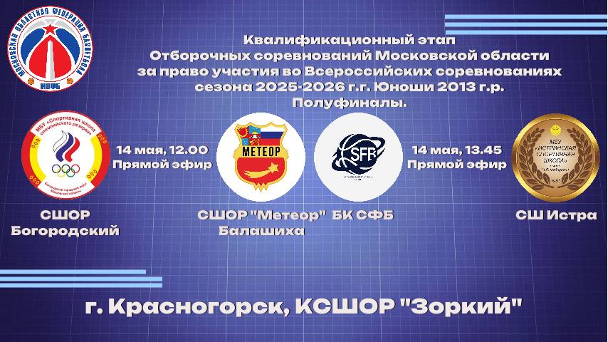 Квалификационные соревнования юноши 2013 г.р.