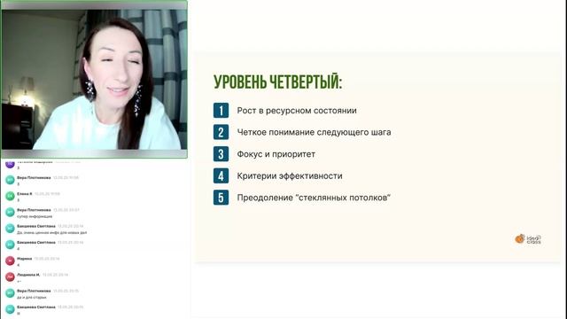 Архетипы инструкция к себе. Как понять, чего я хочу и куда двигаться дальше