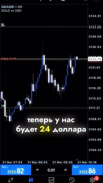 🔥 Подписчики управляют моими деньгами! Сделка #3 – ПР?