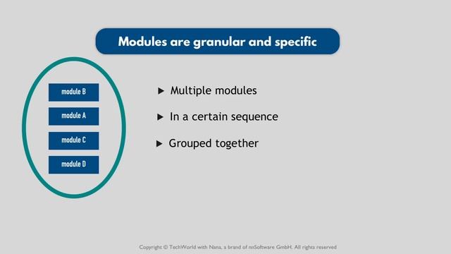 15.1 Introduction to Ansible