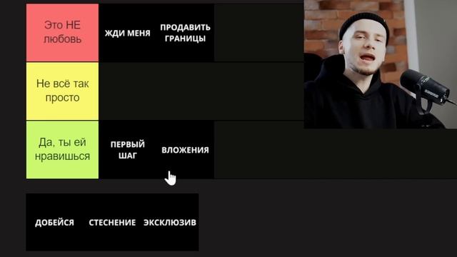 Как понять, что ты НРАВИШЬСЯ ДЕВУШКЕ / ТИР-лист признаков влюблённости