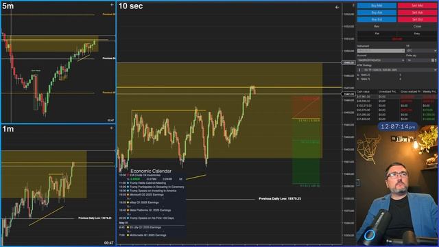 LIVE🔴 Day Futures Trading - Торговля в прямом эфире фьючерсом NQ н