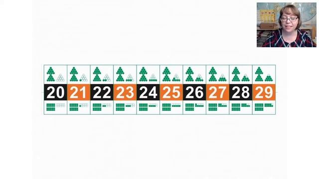 2018 09 05 счёт до ста. понятие больше меньше (1-2 класс)