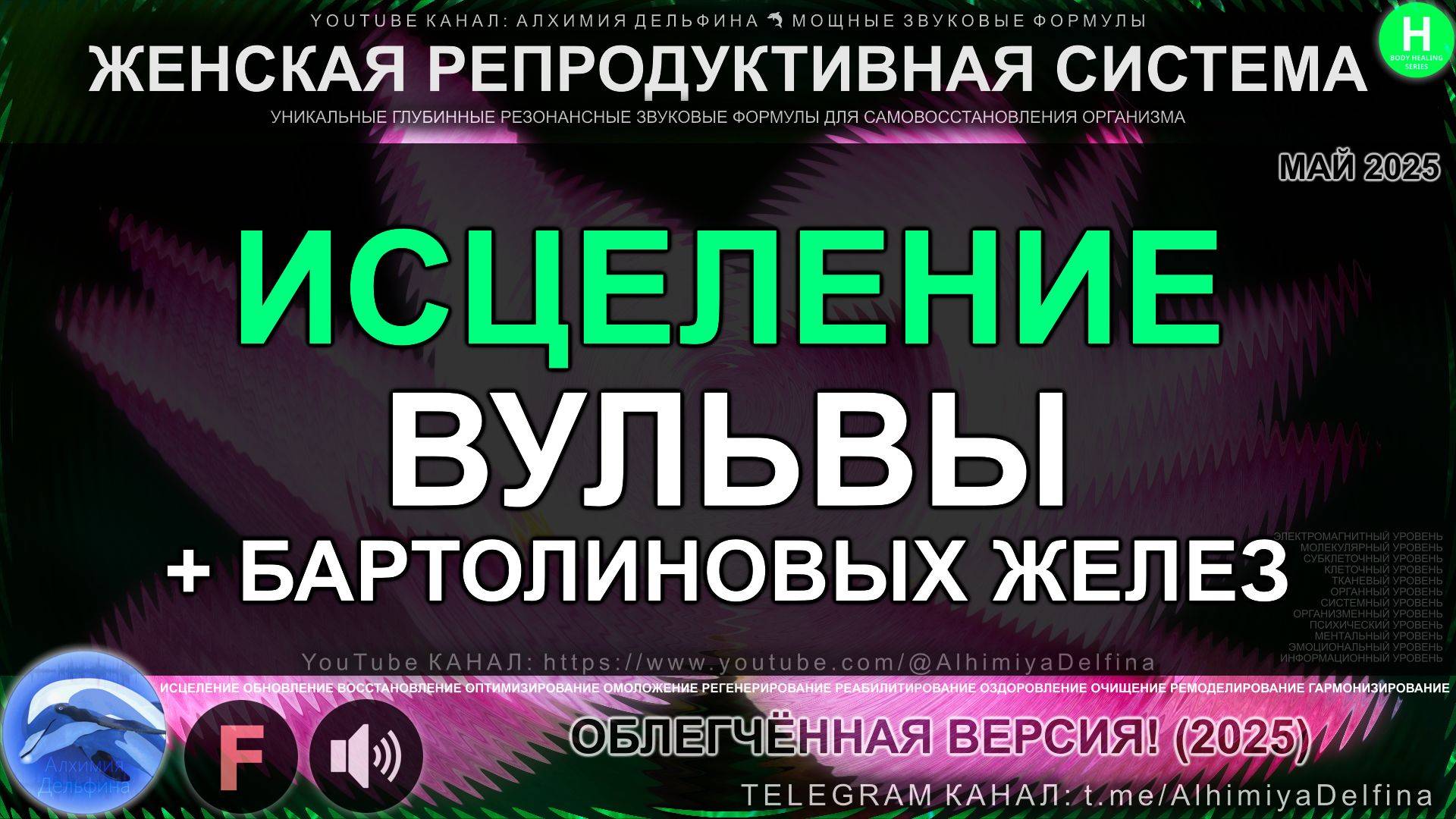 💮🌿 БАРТОЛИНОВЫ ЖЕЛЕЗЫ и Здоровье Вульвы 🌸✨ Восстановление Женской Энергии