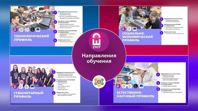Лицейский час в Школе №2107