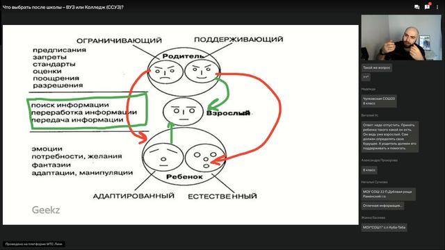 Что выбрать после школы – ВУЗ или Колледж (ССУЗ)?