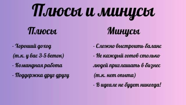 Система построения структуры, метод 3*3