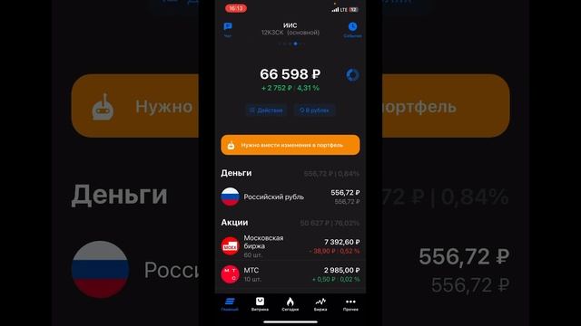 Что сегодня захотел купить робот советник от ВТБ? Я по?