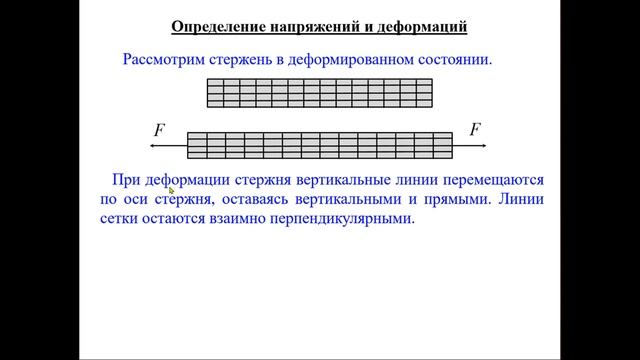4_Лекция 3_Деформация растяжение-сжатие