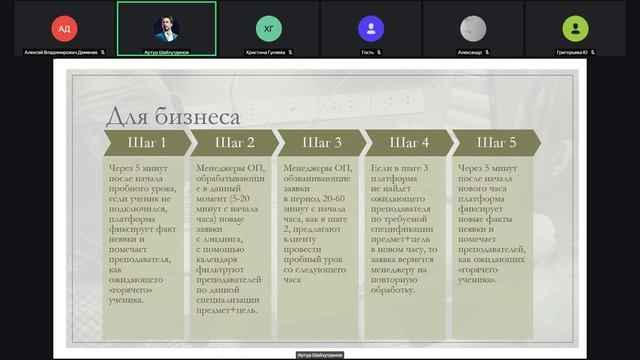 Запись встречи 14.05.2025 14-49-45 - запись