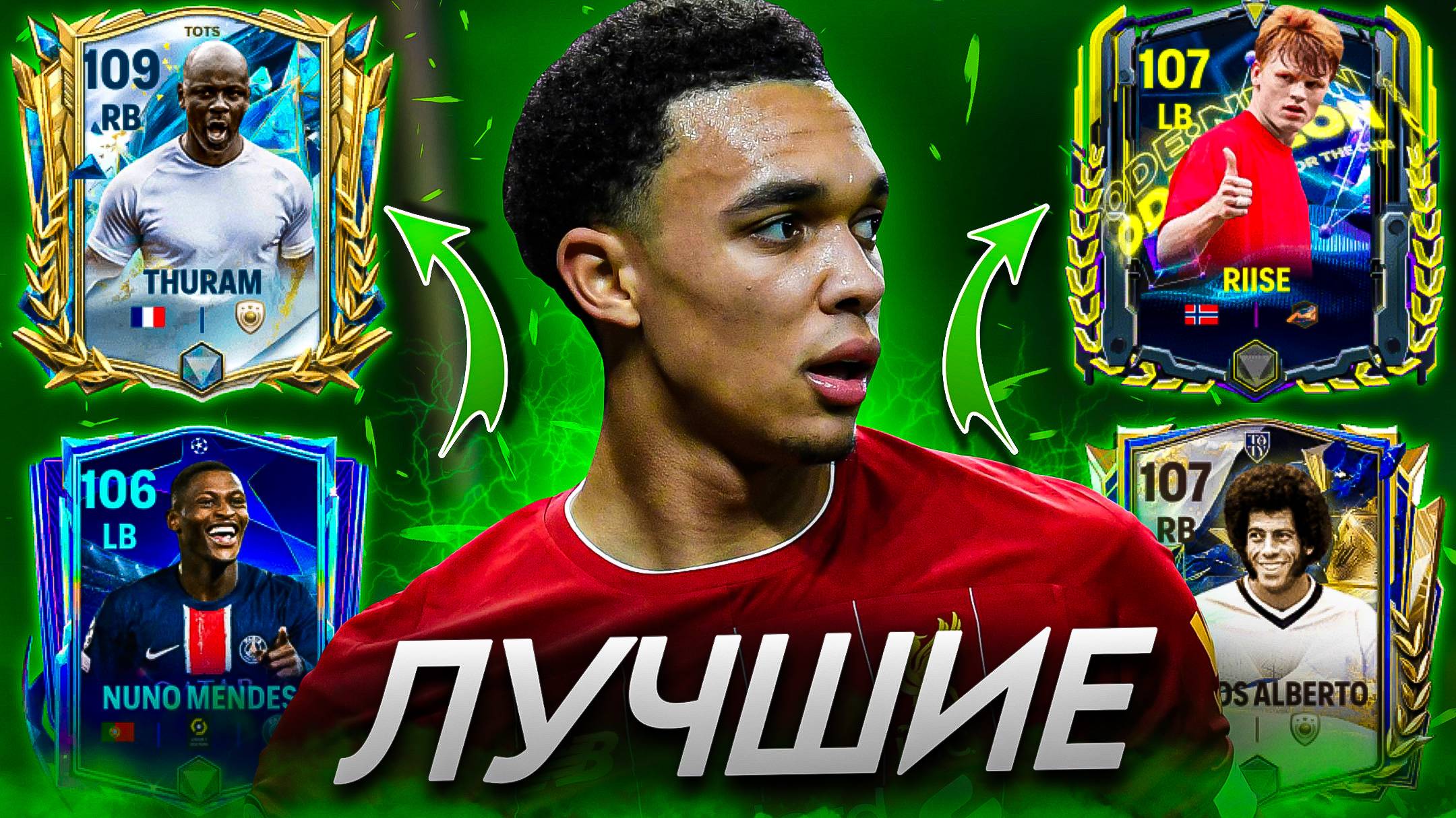 КОГО КУПИТЬ? ЛУЧШИЕ ЛЗ/ПЗ в FC MOBILE! На любой бюджет! (ФИФА МОБАЙЛ)