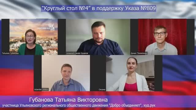 Выпуск №4. Люди России говорят