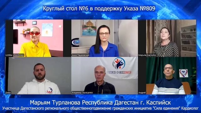 Выпуск №6. Люди России говорят